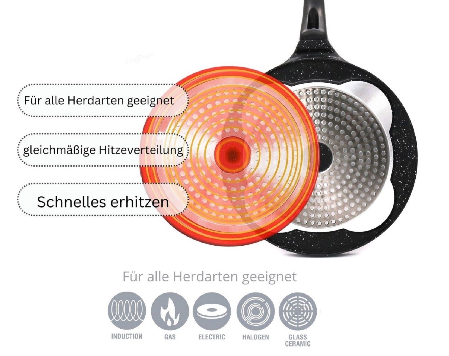 Cheffinger Pfannkuchenplatten Pfannkuchen Pfanne Ø26cm 7 Fächer Induktion Alu Guss Spiegelei, Aluguss, (1-St) – Bild 3 von 5
