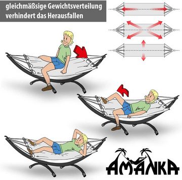 AMANKA Hängematte Bis 100kg:Outdoor Stabhängematte 1 Person 190x80cm, Hängematte Garten & Balkon