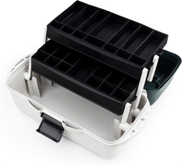 normani Angelkoffer Angelbox „Gandia“, Angeltasche Gerätekasten mit Rucksackfunktion und Tackle-Boxen
