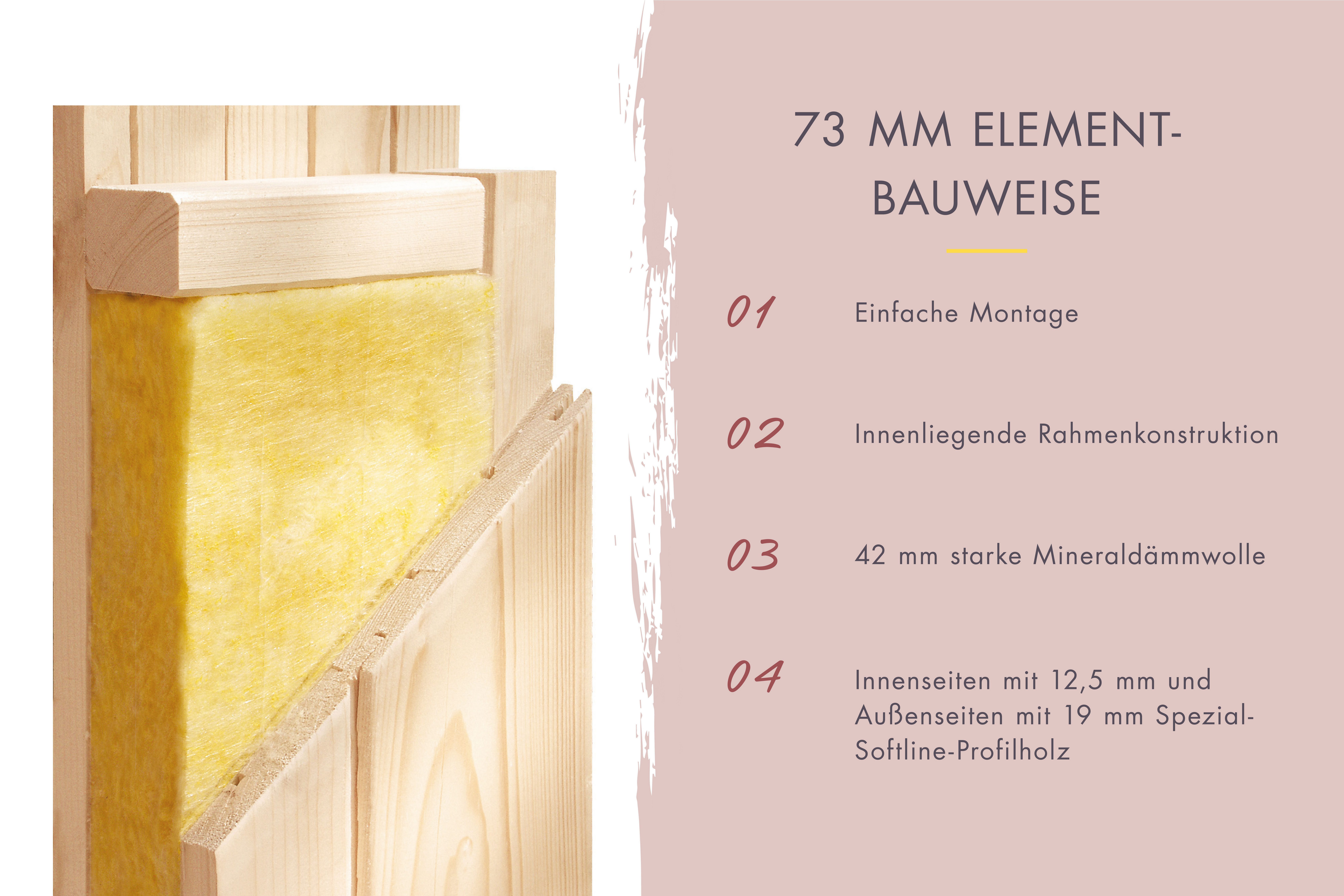 Karibu Saunahaus Kolorado, BxTxH: 431,1 x 427,7 x 244 cm, 73 mm, verschiedene Varianten