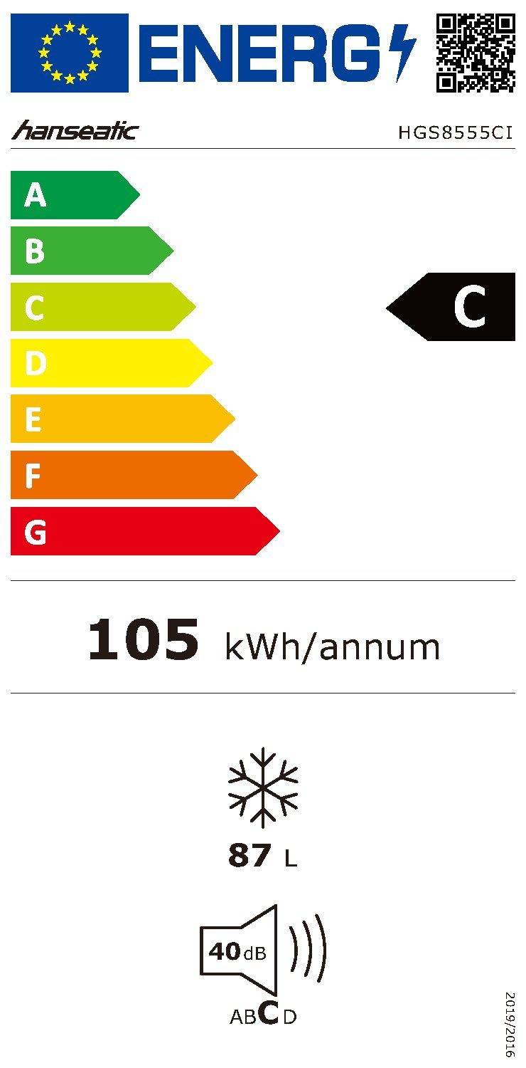 Energieeffizienzklasse: 