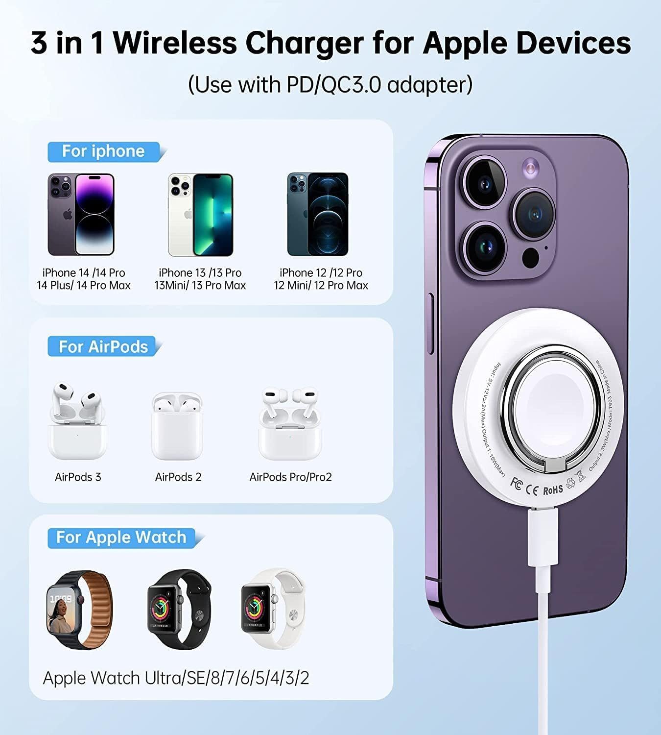 BHHB 3-in-1 MagSafe Reise Ladegerät mit Ringhalter für iPhone & Watch Wireless Charger (3-in-1 Wireless MagSafe Set mit Reiseladegerät & USB-C Kabel, 3-in-1 MagSafe Reiseladegerät mit Ringhalter & USB-C Kabel, Kompakt, magnetisch, tragbar, Schnellladefunktion, 360° Ringhalter)