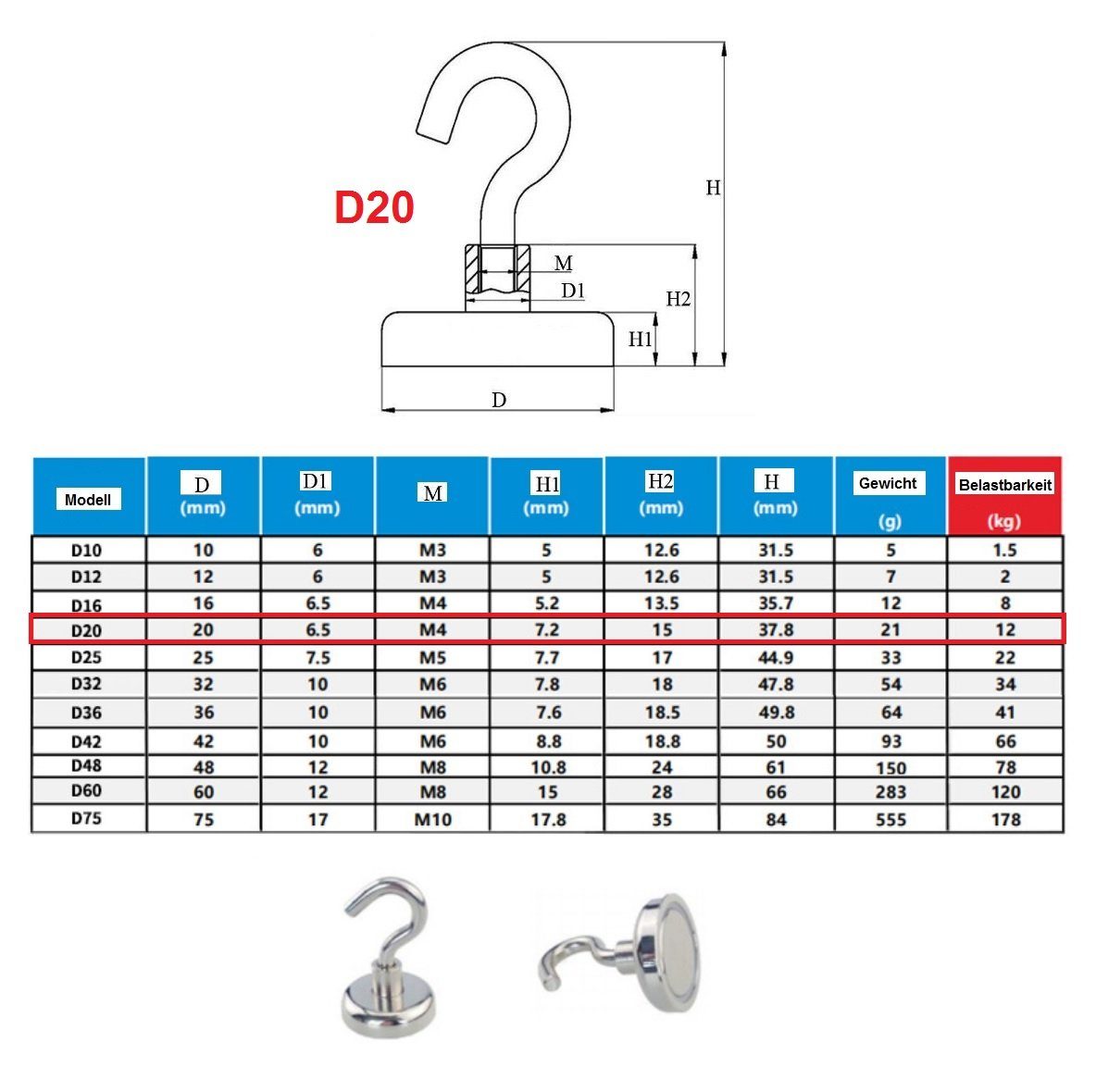 BAYLI Magnet 5er Pack - Haken Magnet klein, super Starker magnetische Haken [Ø – Bild 4 von 5
