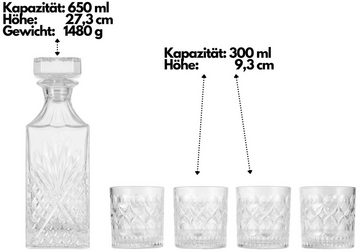 echos Gläser-Set Eco-5030, Glas, Whiskey Geschenkset 6-teilig,Kalk-Natron-Glas,100% Bleifrei