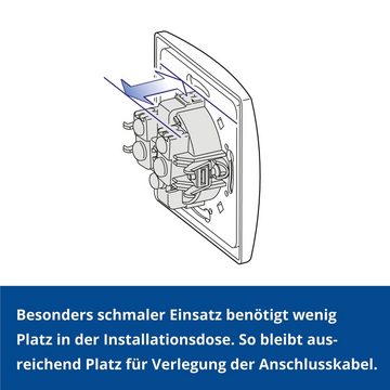Aling Conel Lichtschalter Ein/Aus Schalter 10AX/250V inkl.Rahmen (komplett) Weiß (Packung, 20 x Ein/Aus Schalter)