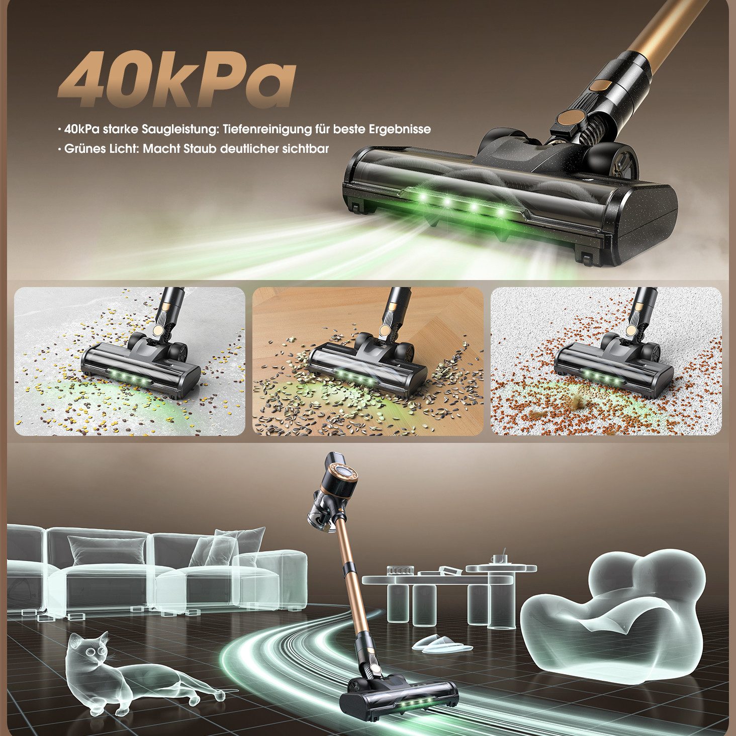lubluelu Akku-Hand-und Stielstaubsauger P2 kabellos 6in1 Akkustaubsauger mit Geen LED 40KPA, 150 W, beutellos, 40000 Pa / V-förmige, große Anti-Verhedderungsbürste