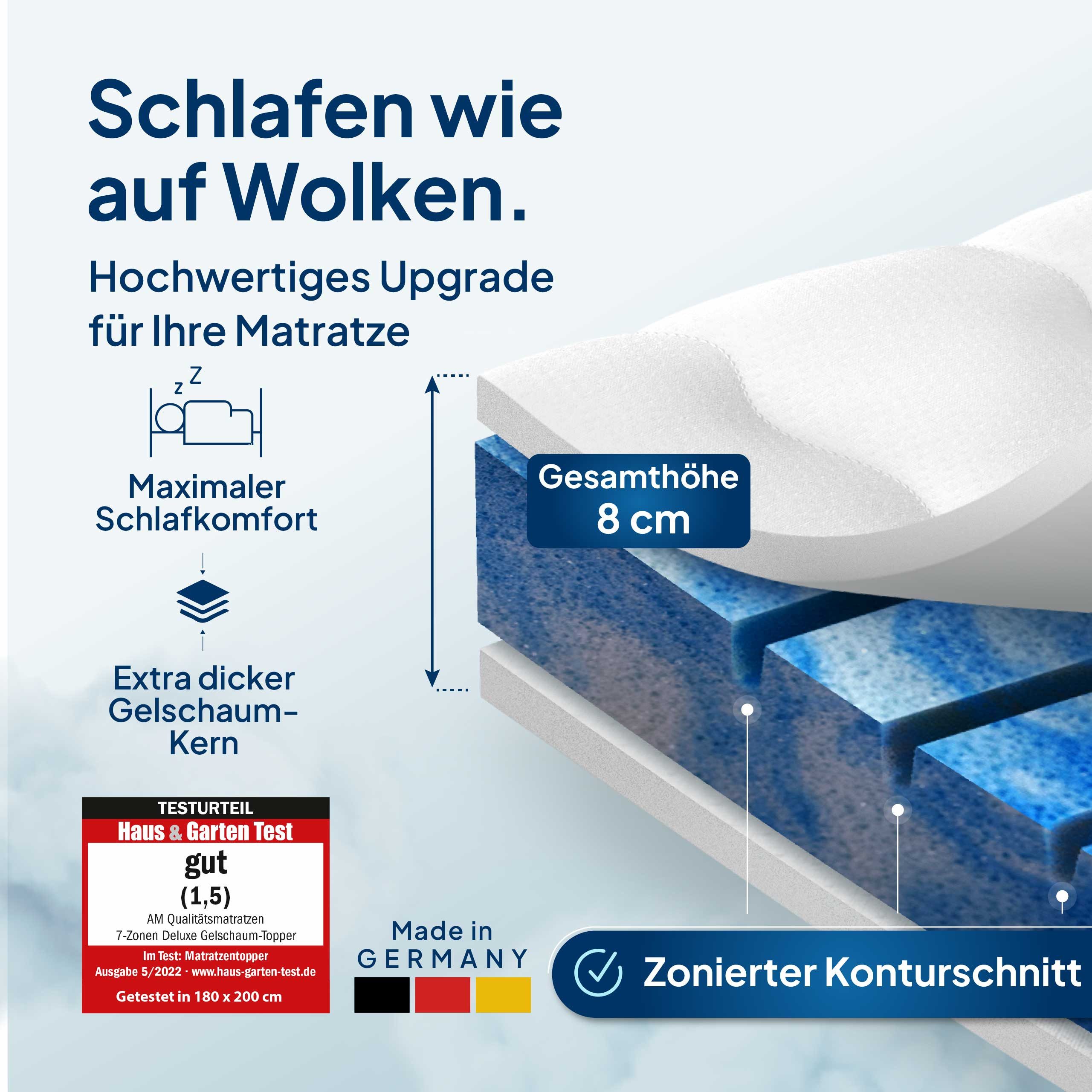 AM Qualitätsmatratzen, Topper 7-Zonen Memory Foam Gelschaum-Topper, Optimale Druckentlastung, RG50, 8 cm hoch, Gelschaum, 80x200 cm