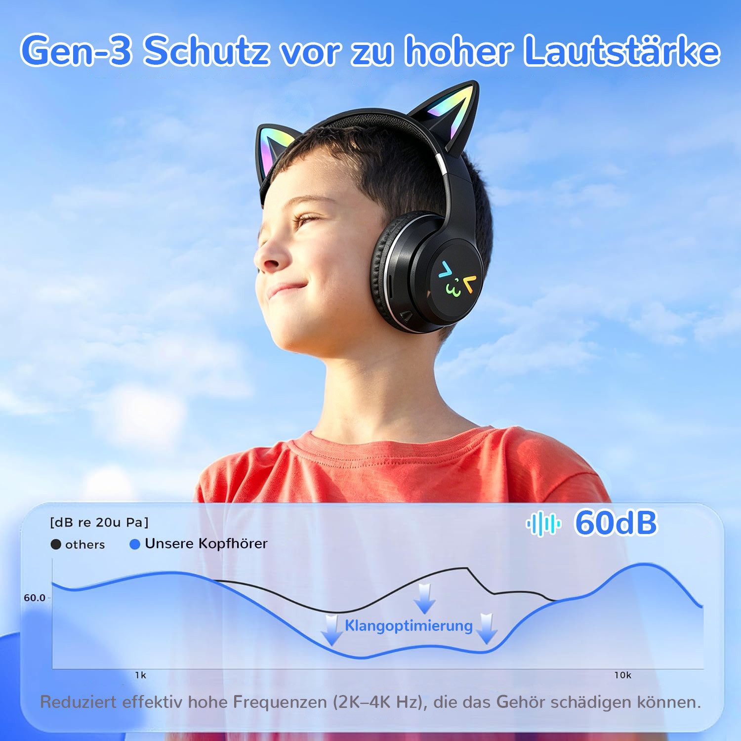 FOSMET Bluetooth Kopfhörer Kinder mit LED-Leuchten 60dBA Lautstärkebegrenzung Over-Ear-Kopfhörer (10 Stunden Spielzeit, Stereo-Sound, Kinderkopfhörer für Tablet/Reisen)