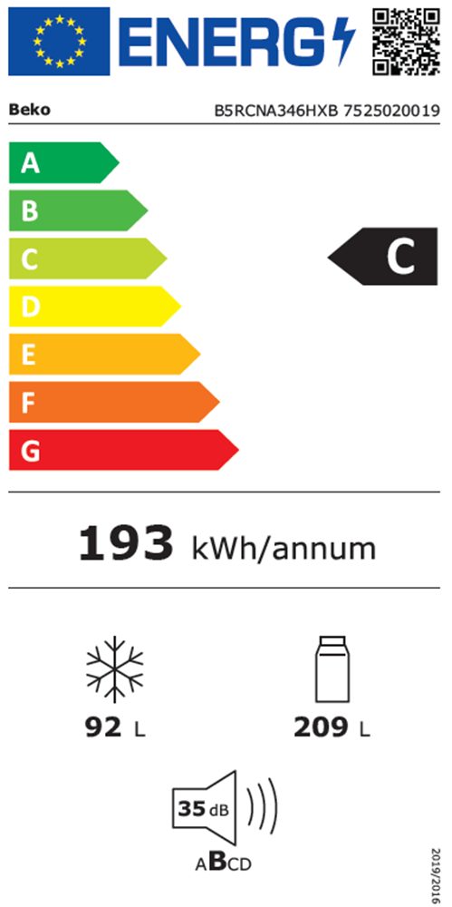 Energieeffizienzklasse: 