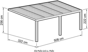 Beckmann Terrassendach Exklusiv Gr. 7, BxT: 508x321,7 cm, Bedachung Doppelstegplatten
