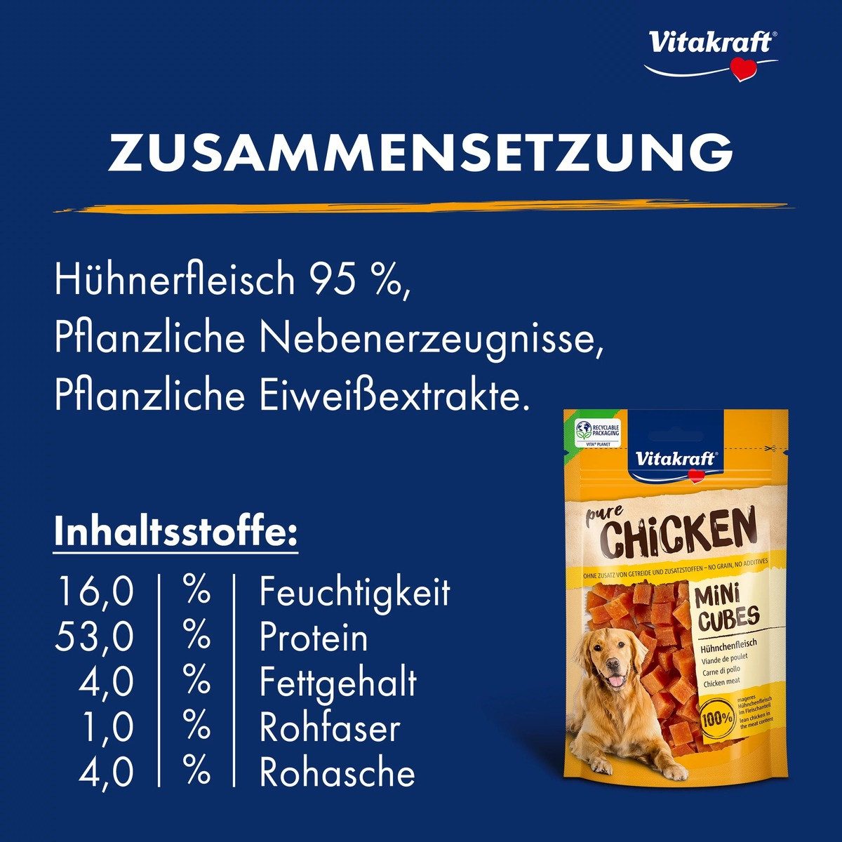 Vitakraft CHICKEN Mini Cubes 80 g, Trockenfutter für: Hund