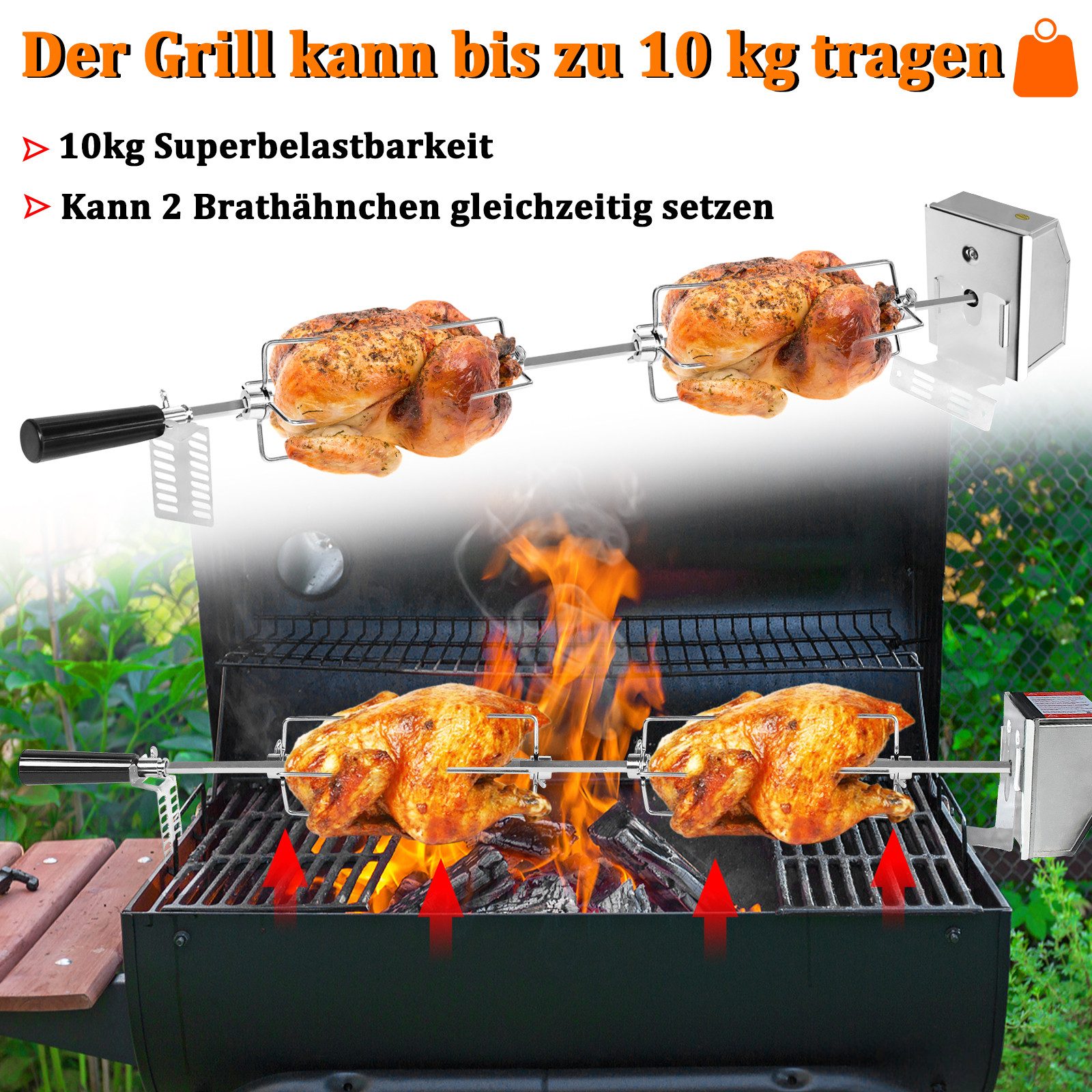 FIVMEN Grillspieß Edelstahl Spieß Set 107cm BBQ Fleischklammer mit Motor Drehspieß (Fleischnadeln, 4-St) – Bild 4 von 5