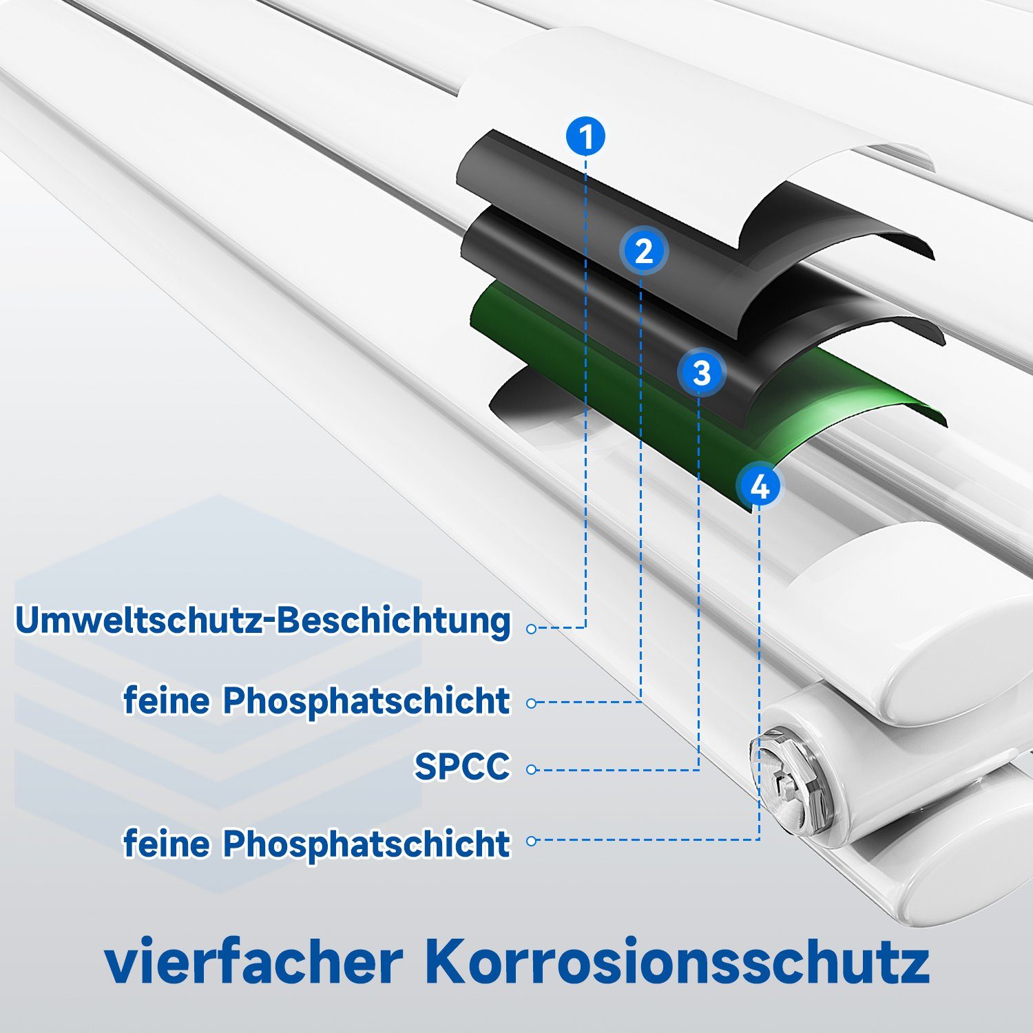 SONNI Designheizkörper Röhrenheizkörper Doppellagig Weiß/Anthrazit 593x1200 günstig online kaufen