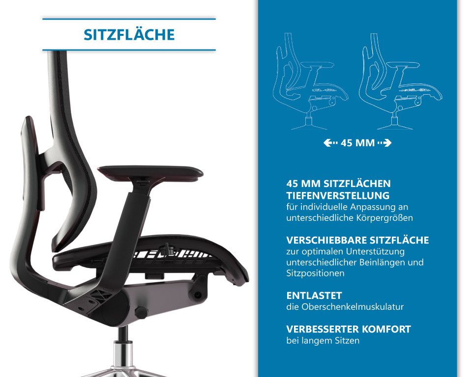 LMG Germany Schreibtischstuhl Ergonomischer Bürostuhl, höhenverstellbar, Business Chair, 75x40x64, Ergonomischer Bürostuhl mit 3D-Armlehnen, Memoryschaum & Mesh-Rücken