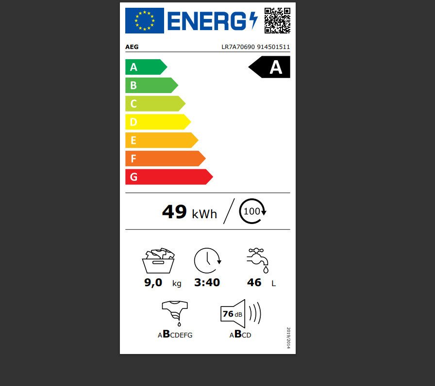Energieeffizienzklasse: 