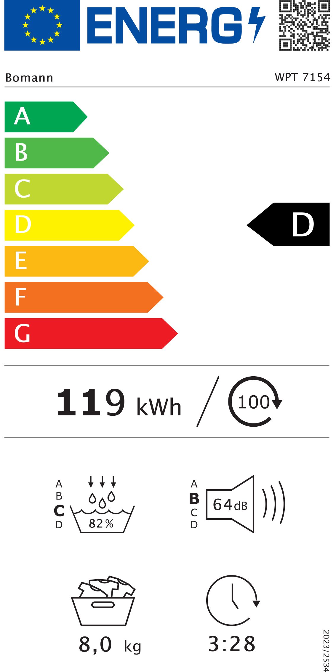 Energieeffizienzklasse: 