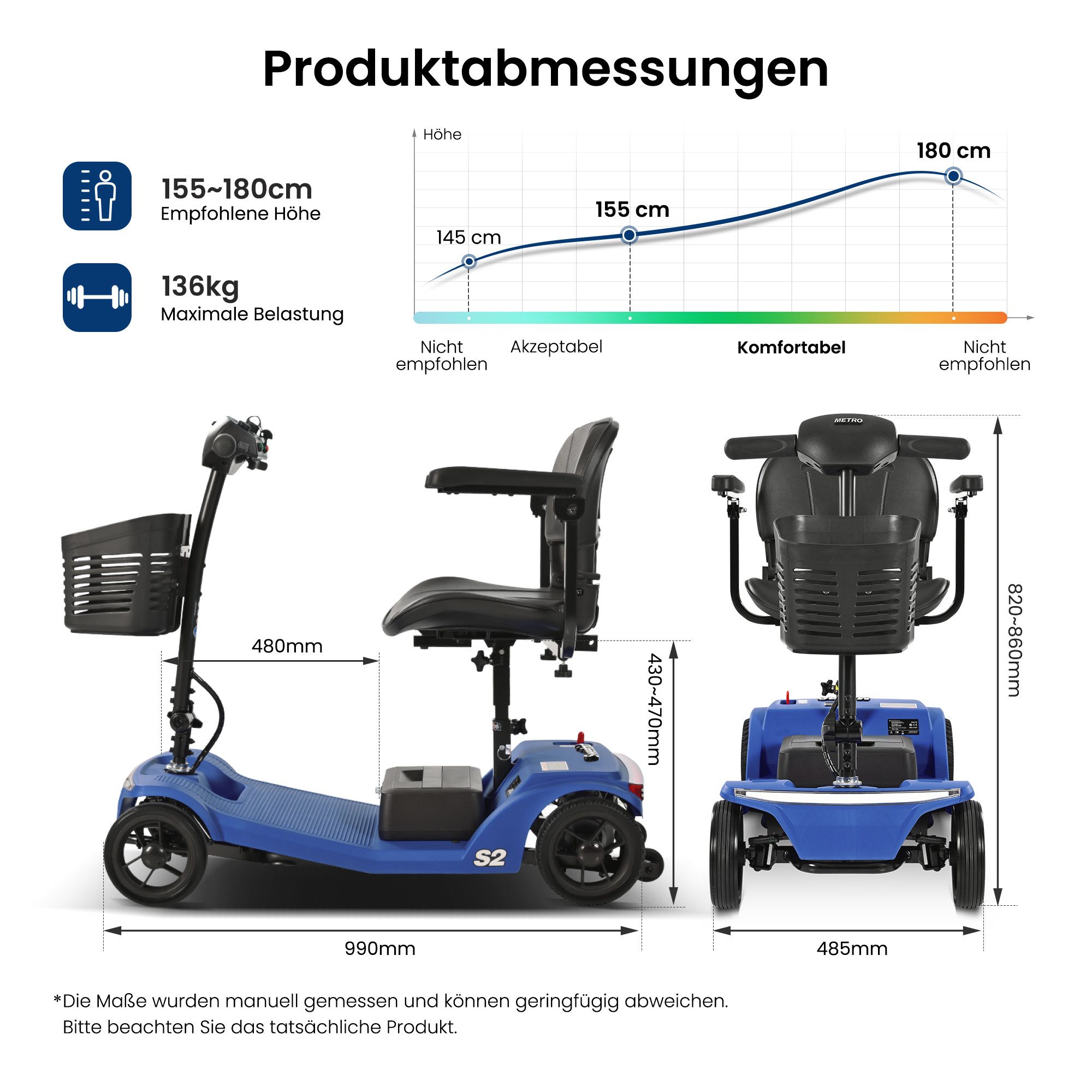 LVHOM Elektromobil faltbar Seniorenmobil, 4-Rad-Elektroroller, Rw. 25km, 12Ah, 250 W, 6 km/h, (abnehmbar Blei-Säure-Ionen Batterie + Handy-Ladeanschluss + vorderer Aufbewahrungskorb + abnehmbar/atmungsaktiv/höhenverstellbarer Sitz + verstellbarer Lenker + XXL-Fußraum), 136 kg Tr.Kr. Gesamtgewicht: 37kg
