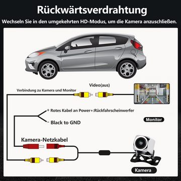 Hikity AHD 1080P Rückfahrkamera: super Nachtsicht, IP67, weiter Blickwinkel Rückfahrkamera