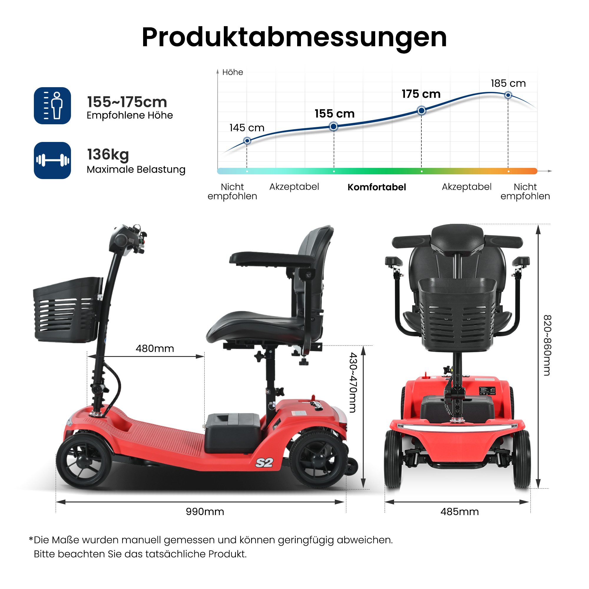 LVHOM Elektromobil faltbar Seniorenmobil, 4-Rad-Elektroroller, Rw. 25km, 12Ah, 250 W, 6 km/h, (abnehmbar Blei-Säure-Ionen Batterie + Handy-Ladeanschluss + vorderer Aufbewahrungskorb + abnehmbar/atmungsaktiv/höhenverstellbarer Sitz + verstellbarer Lenker + XXL-Fußraum), 136 kg Tr.Kr. Gesamtgewicht: 37kg