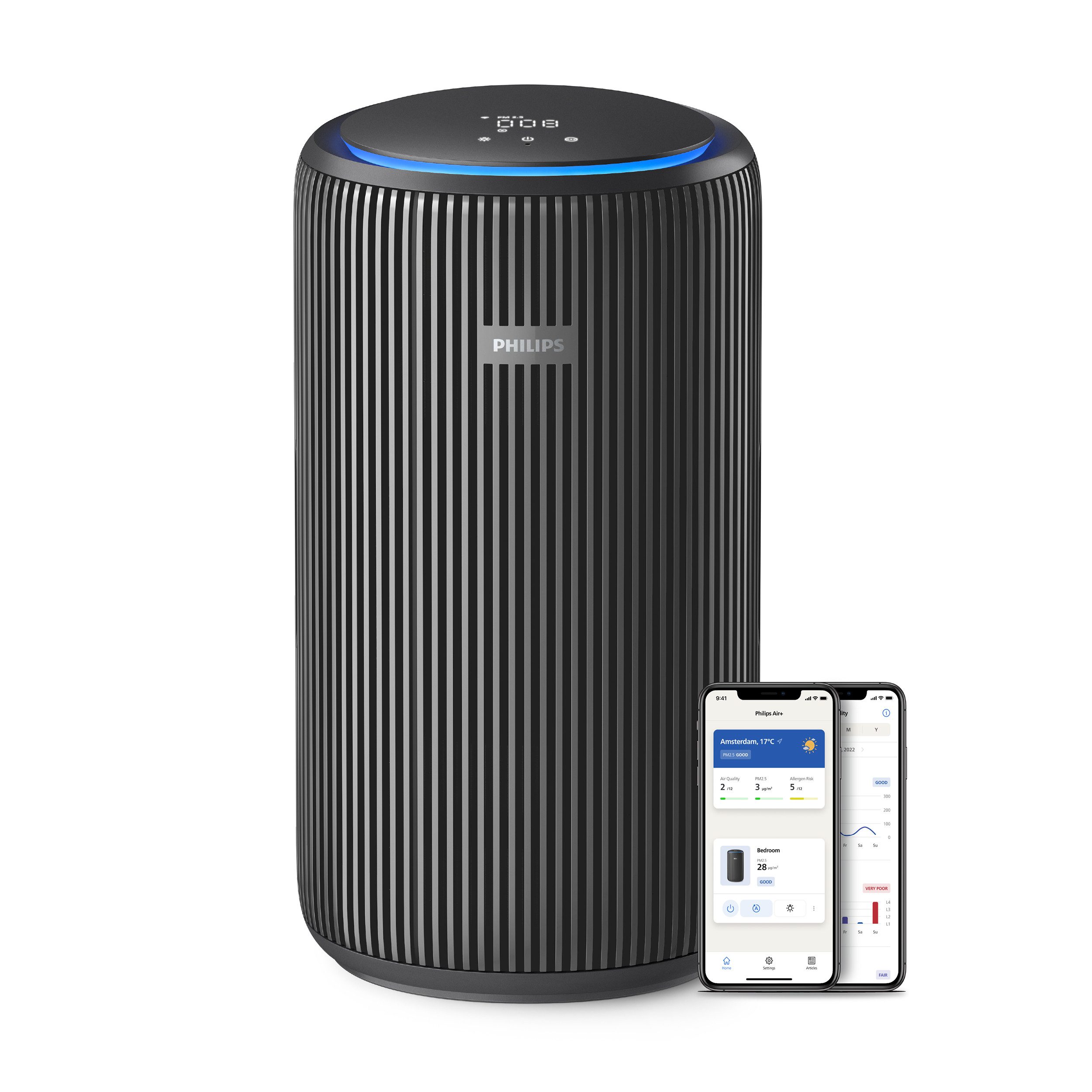 Luftreiniger AC3221/13 PureProtect 3200 Series, Luftreinigungsrate (CADR) 520 m³/h