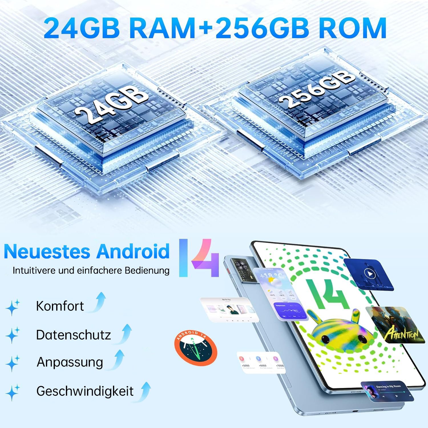 OUKITEL OT5S 24GB RAM + 256GB ROM, Dual-SIM 4G LTE inkl. Stift und Schutzhülle Tablet (12", 256 GB, Android 14, 4G LTE, 12 Zoll 2,4K Display, 8250mAh Akku, 16MP Kamera, Android 14)