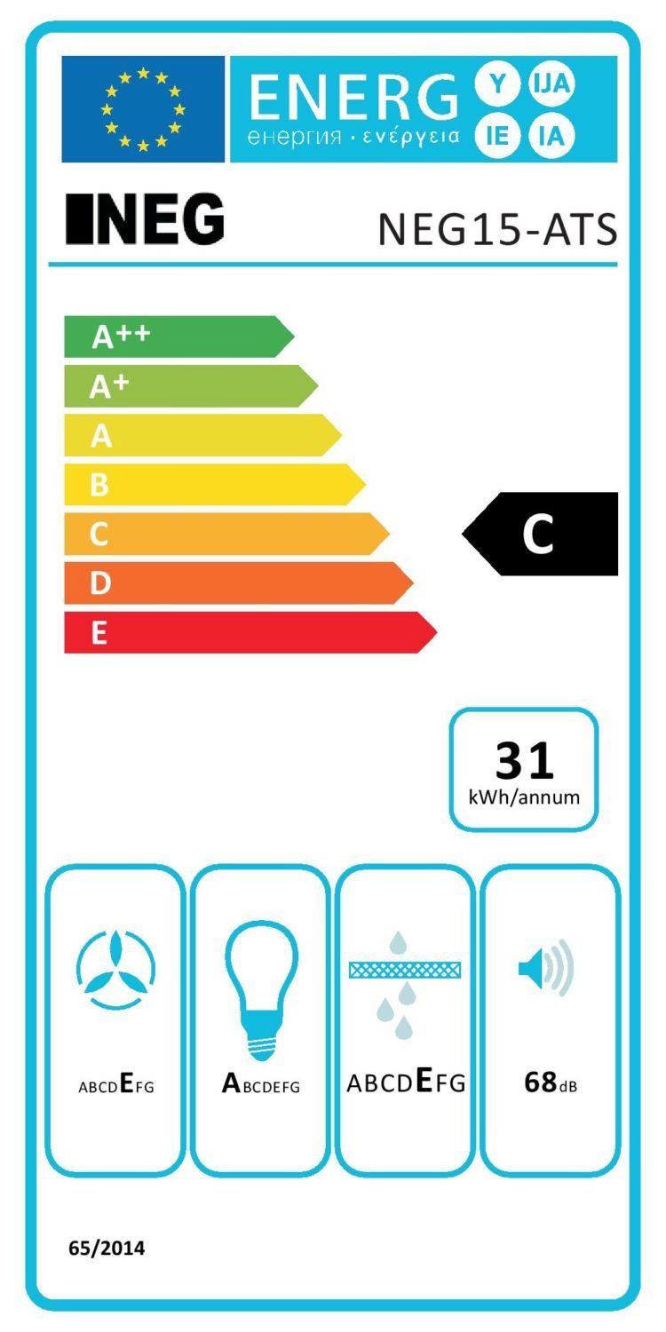 Energieeffizienzklasse: 
