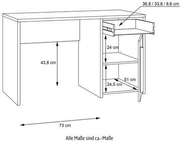 FORTE Schreibtisch