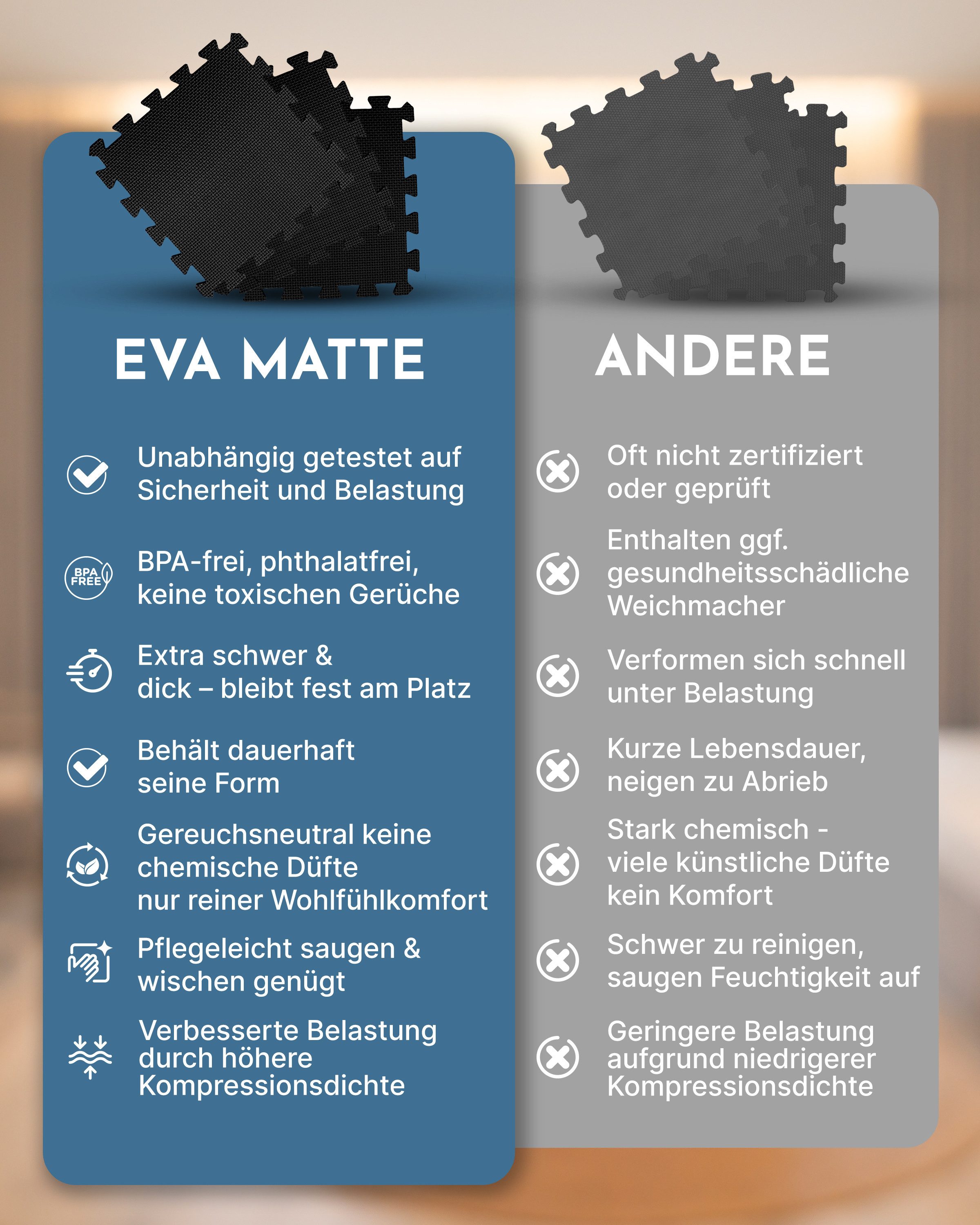 NEOLYMP Bodenmatte Robuste Bodenschutzmatte - Fitness - Schutzmatte Boden - Fitnessmatte (18 Puzzlestücke inkl. Randteile, 18 Schutzmatten Boden inklusive Randstücke - Puzzletechnik Sportmatte), Schützt Fußboden, EVA Matte, Studioqualität, Anti-Rutsch