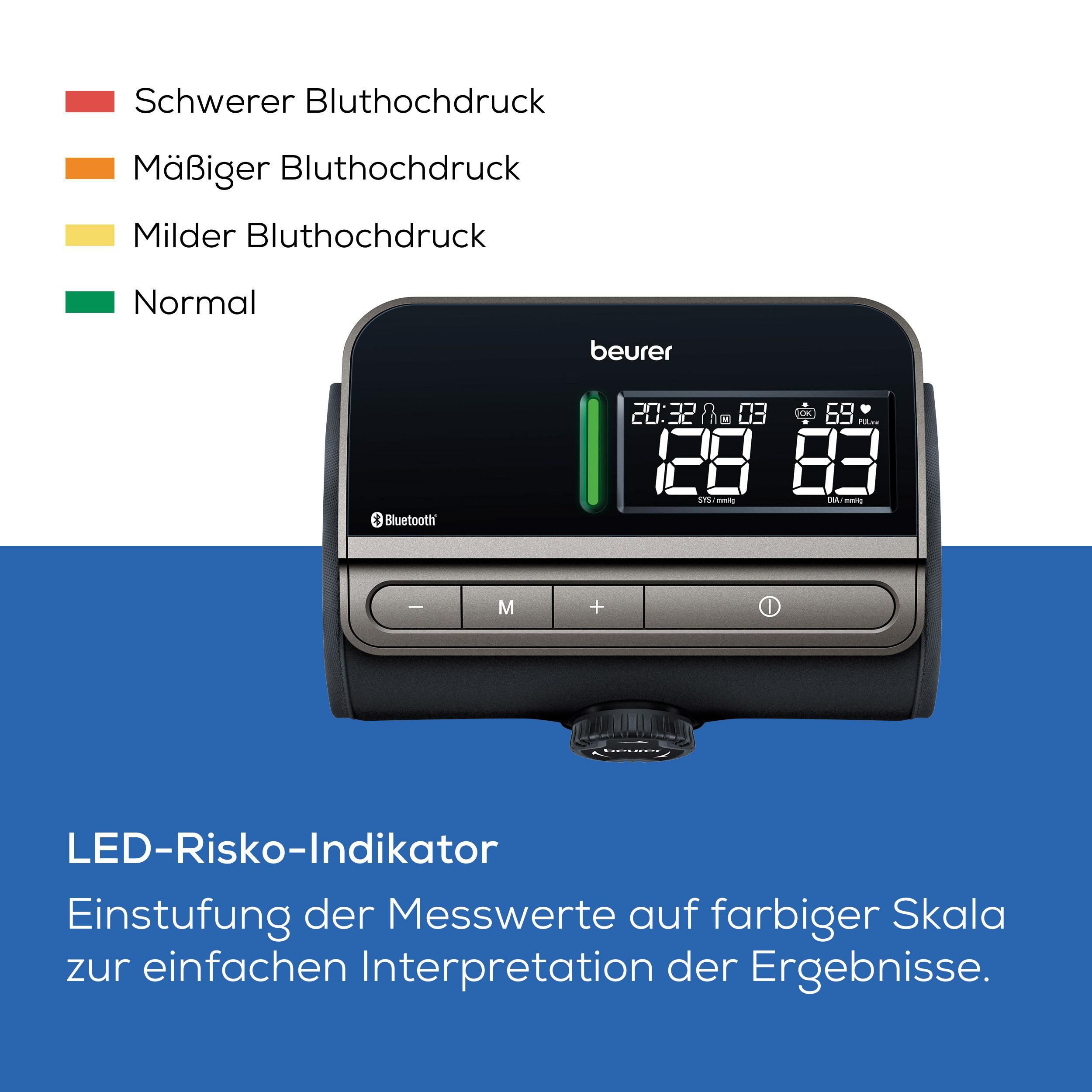 BEURER Oberarm-Blutdruckmessgerät BM 81 easyLock für einfache Messung ohne Kabel und Schläuche, Manschette anlegen, festdrehen und direkt die Messung starten