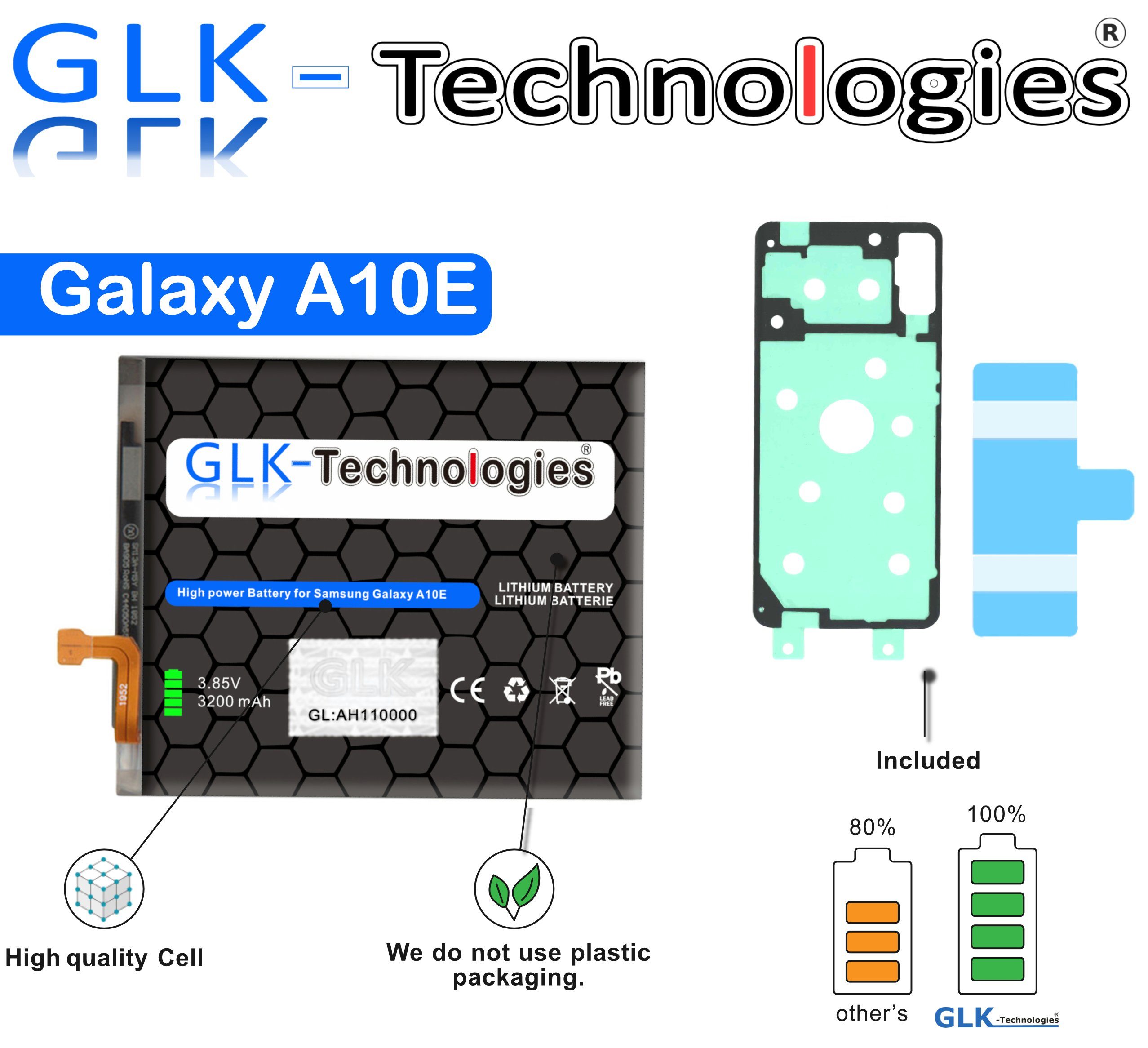 GLK-Technologies High Power Ersatzakku kompatibel mit Samsung Galaxy A10e SM-A102U, GLK-Technologies Battery, accu, 3200 mAh Akku, inkl. 2X Klebebandsätze Handy-Akku 3200 mAh