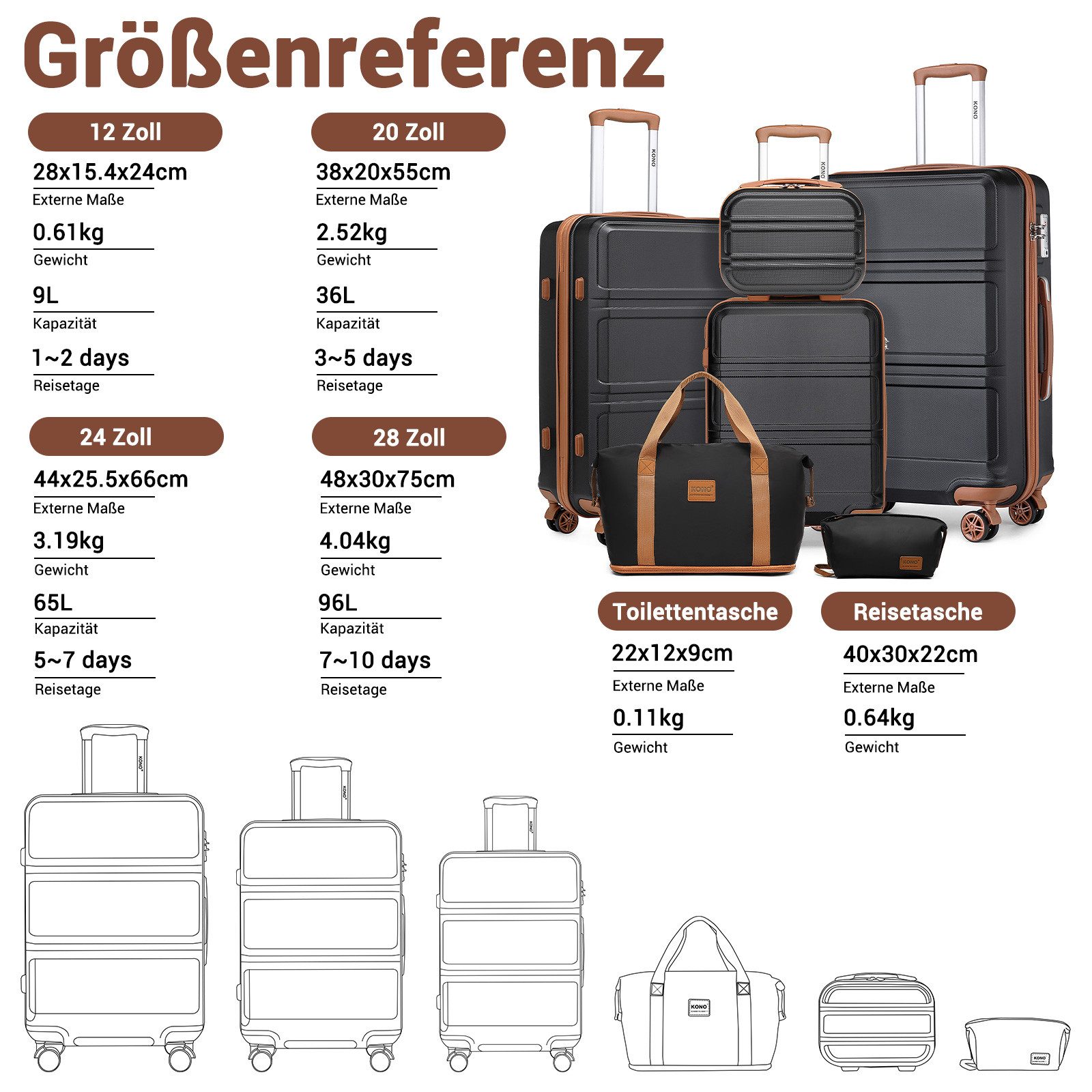 KONO Trolleyset Kombi-Set: Hartschalen-Koffer + Handgepäcktasche, (6 tlg) – Bild 2 von 5