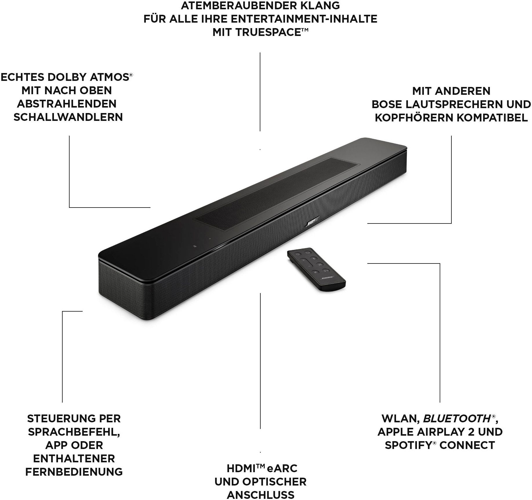 Bose Set: Smart Soundbar+Bass 500+Rear Speaker Soundbar Stereo (Bluetooth, WLAN, 40 W) – Bild 2 von 5