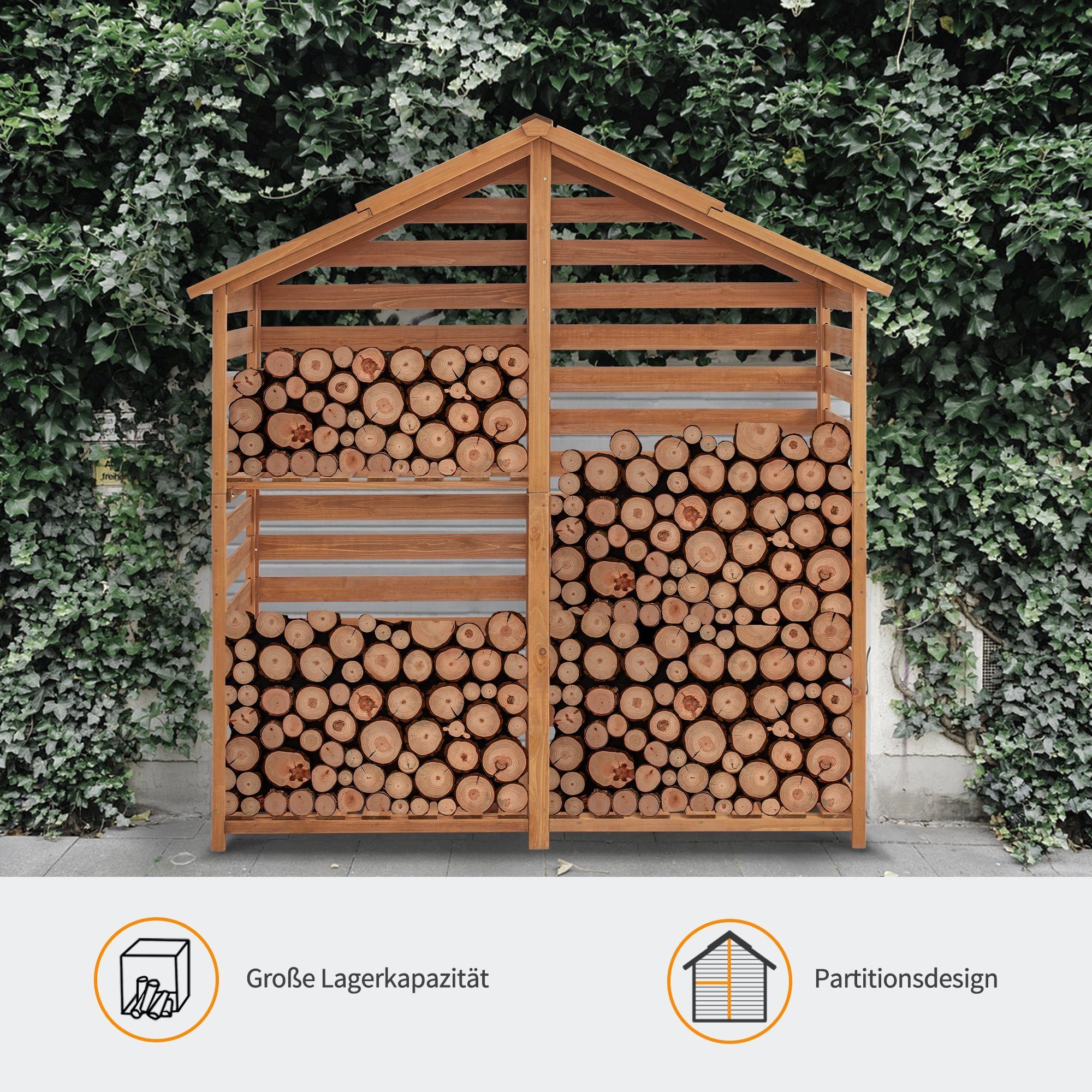 MCombo Kaminholzregal M MCombo Holzregal Außen günstig online kaufen