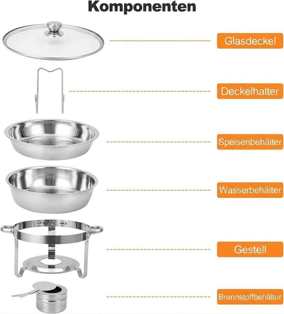 GarveeMore Speisenwärmer 5L runde Edelstahl-Chafing-Dishes und Warmhaltebehälter, (2-tlg), mit Deckelhalter und Glasdeckel für Catering,Partys,Abendessen