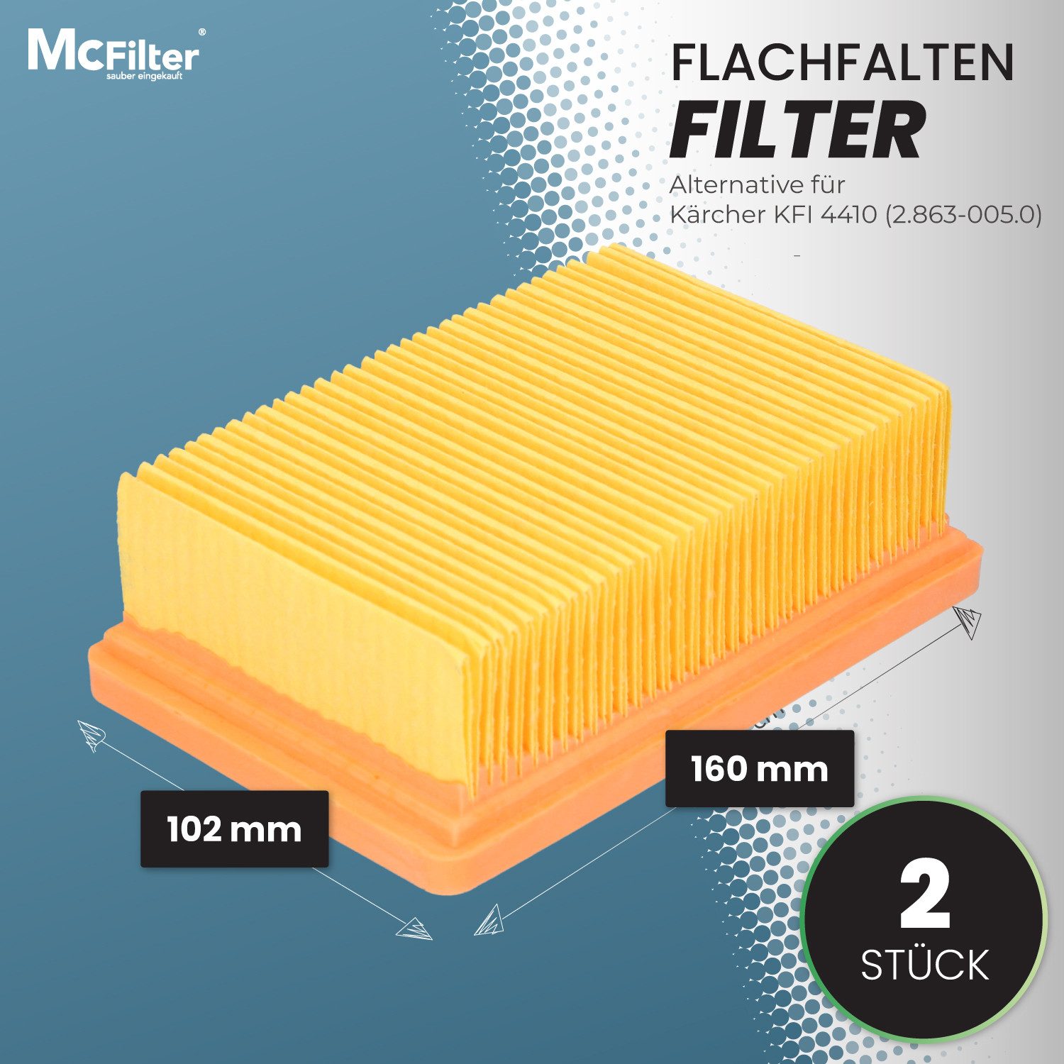 McFilter Flachfaltenfilter Lamellenfilter, für Kärcher MV5 WD4 WD5 WD6 uvm., (2-St., Spar Set), Alternative für Kärcher Filter KFI 4410 (2.863-005.0)