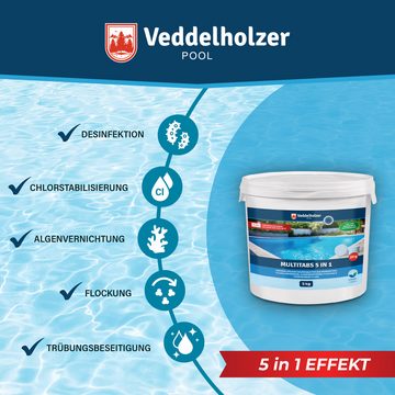 Veddelholzer Garten Chlortabletten 5 kg Multitabs 5 in 1 Chlortabletten langsam löslich Pool Zubehör, (Chlortabletten für Pool, 5 in 1 Multitabs), langzeit Chlor Tabletten zur Reinigung & Desinfektion