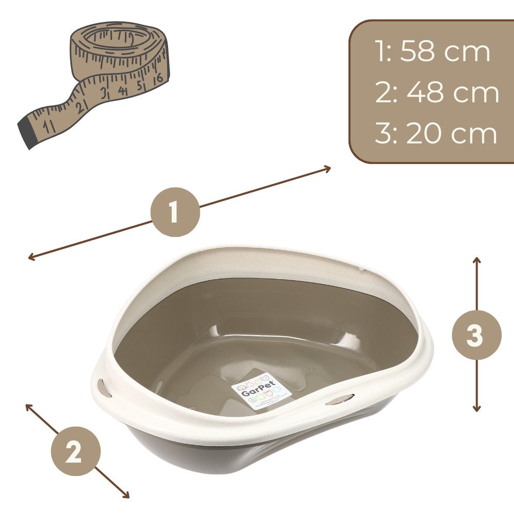 GarPet Katzenecktoilette Katzenklo Ecke Eckkatzentoilette Katzenklo mit Rand Ecktoilette Katzen