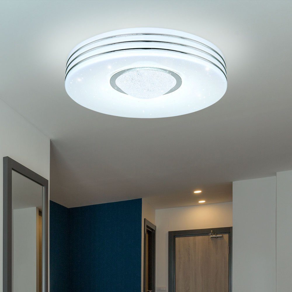 etc-shop Fernbedienung LED mit Neutralweiß, LED-Leuchtmittel Kaltweiß, Warmweiß, dimmbar Wohnzimmerdeckenlampe fest Deckenleuchte, verbaut, Tageslichtweiß,