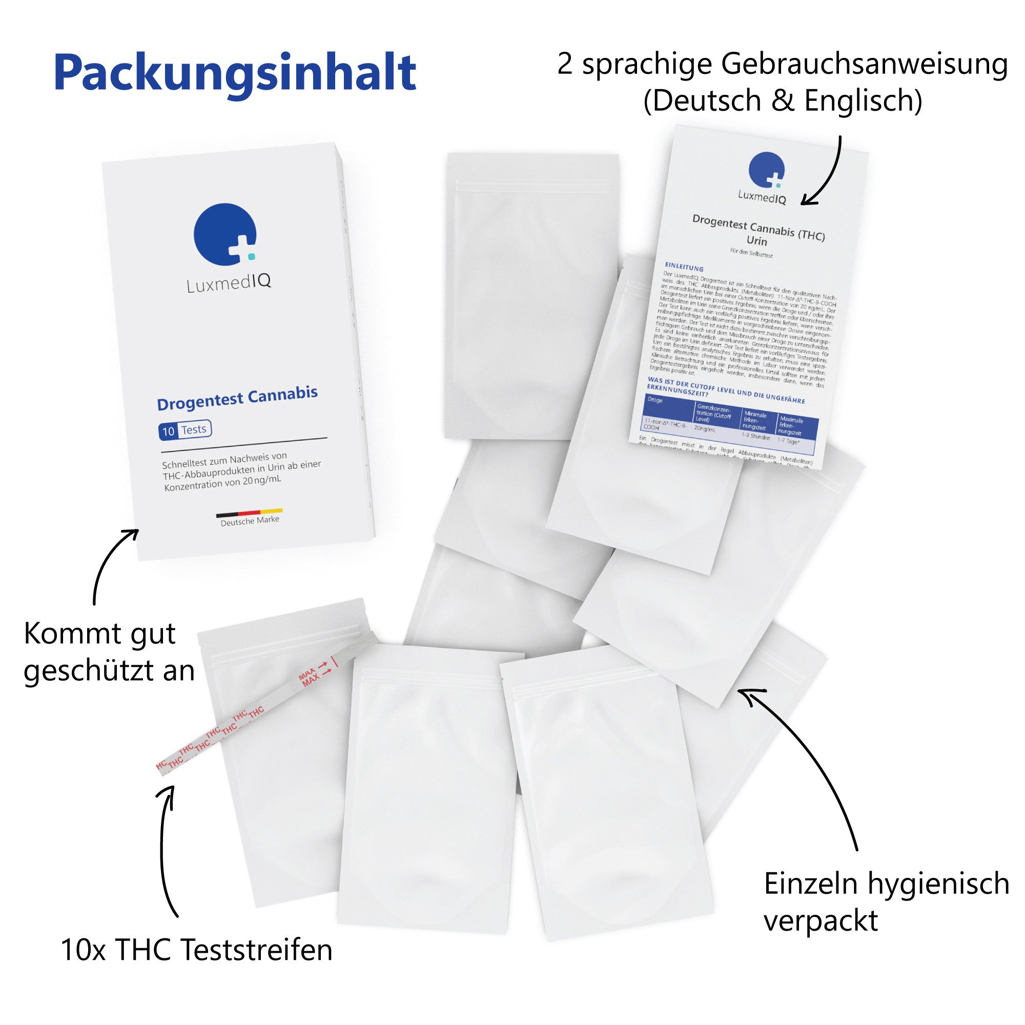 LuxmedIQ Drogen-Schnelltest Cannabis - Urin Drogentest THC Marihuana - Cut-off 20 ng/mL, 10-tlg. – Bild 5 von 5