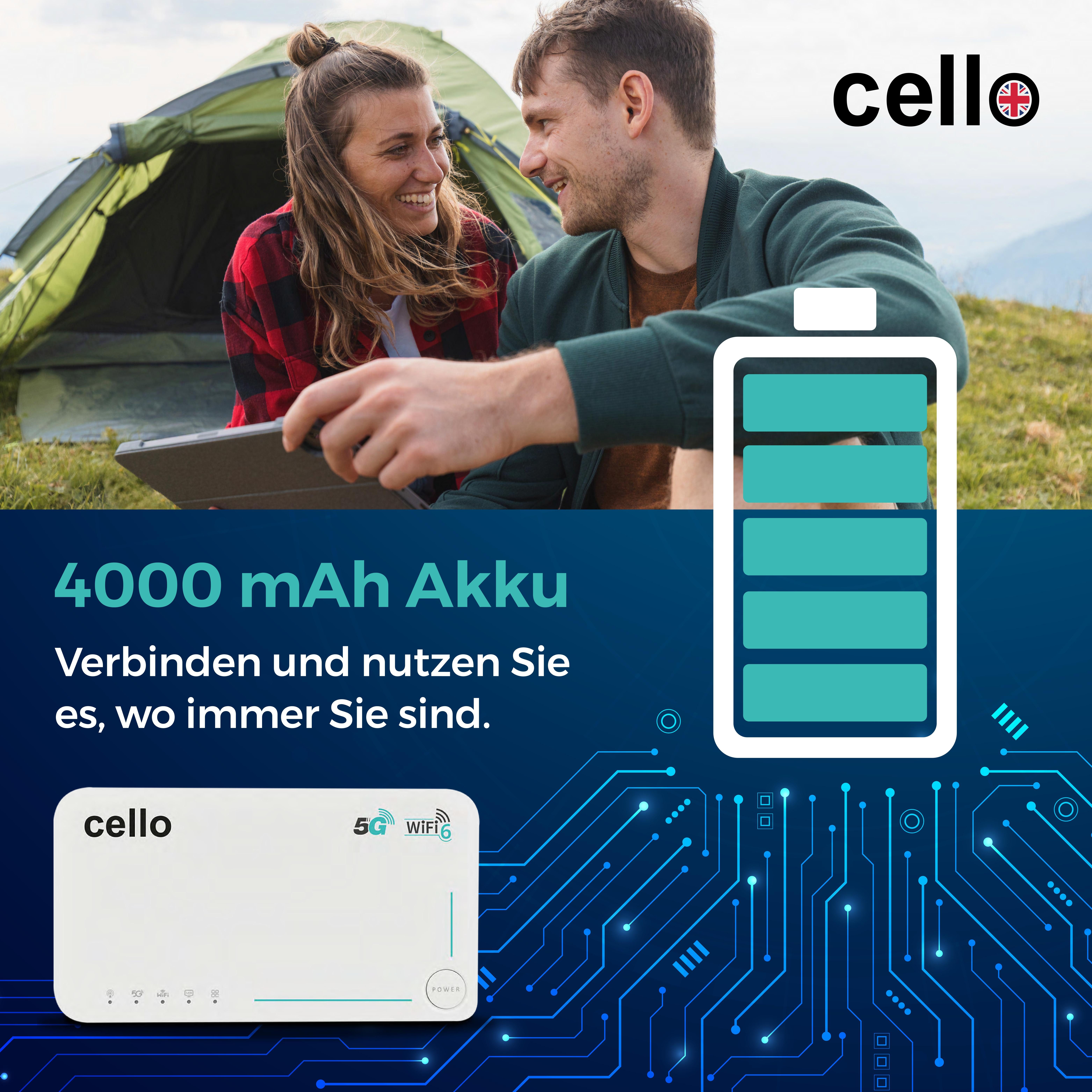 Cello C160 5G LTE WLAN Travel Router, 3600 Mbit, eSIM/SIM Mobiler Router, 32 Geräte gleichzeitig, Sim-Lock frei, Camping, Work and Travel weiß
