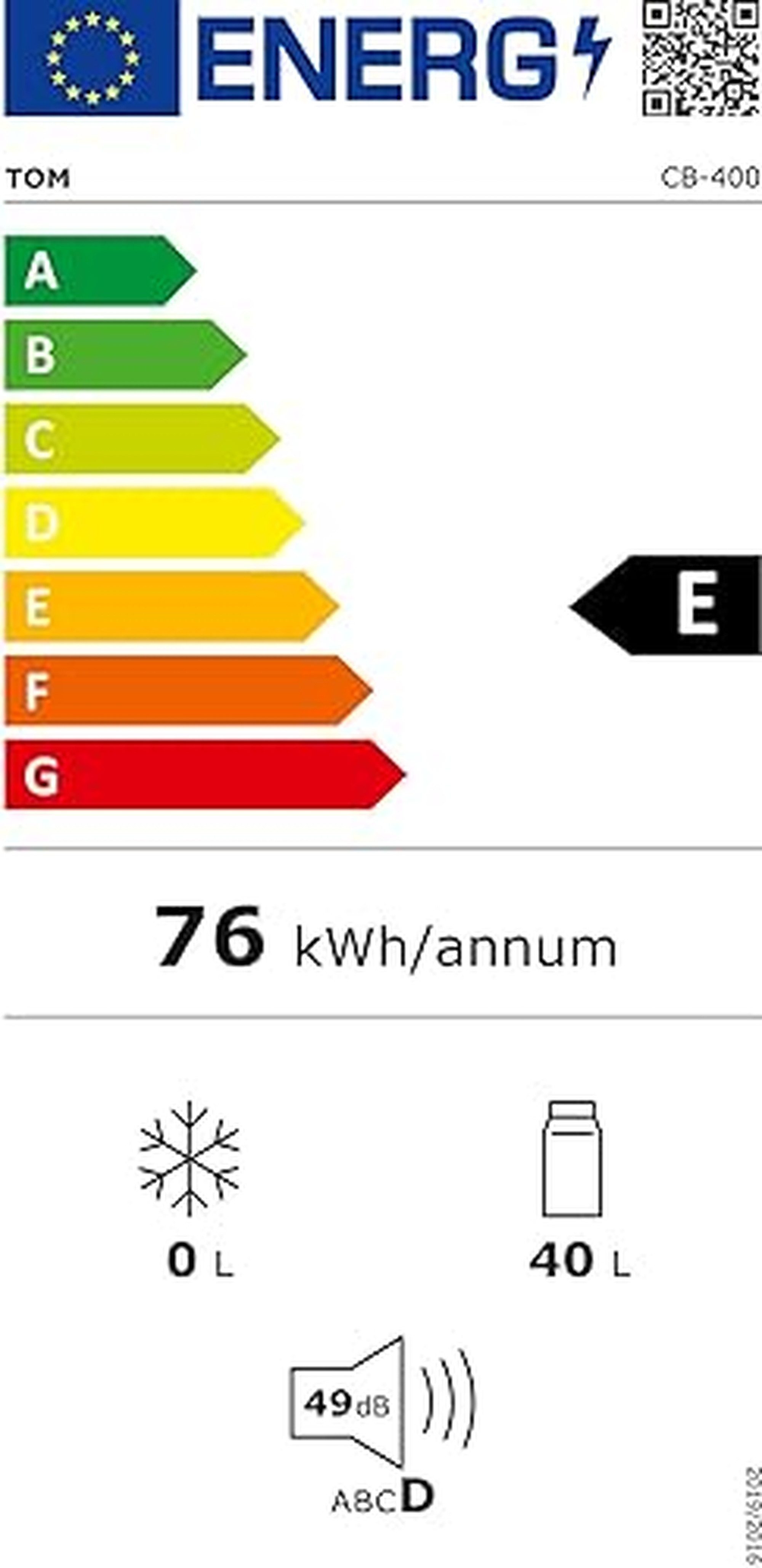 Energieeffizienzklasse: 