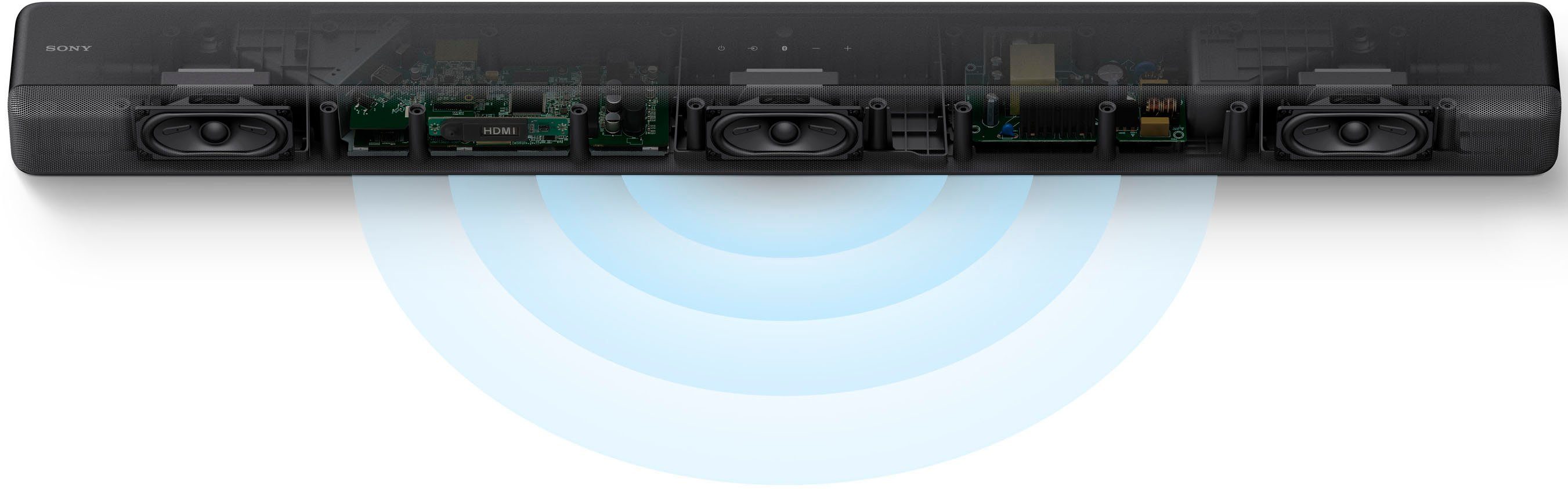 HT-G700 Soundbar 400 Sony 3.1 W, Subwoofer, mit Dolby Atmos) (Bluetooth,