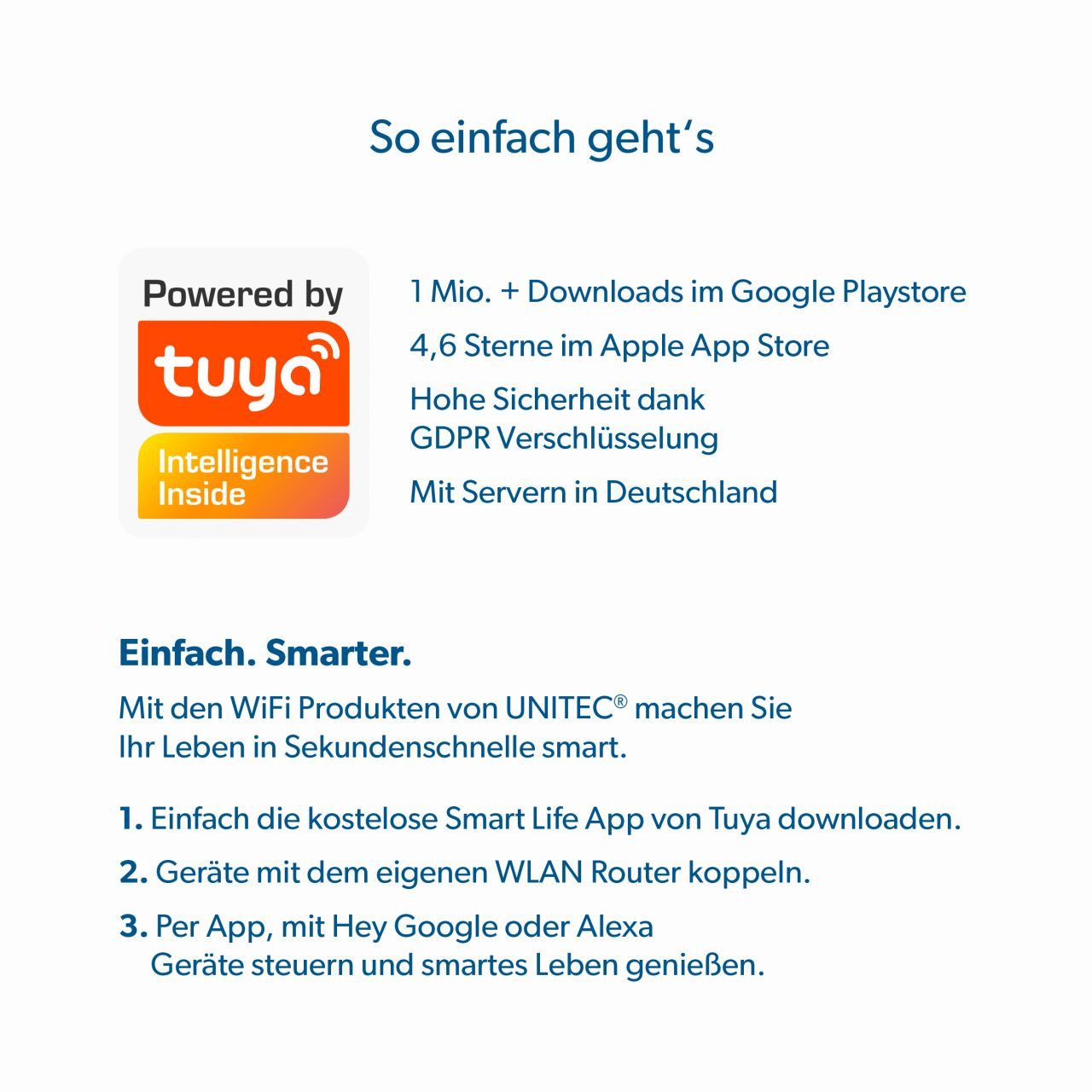 UNITEC Rundstecker WIFI Zwischenstecker weiß