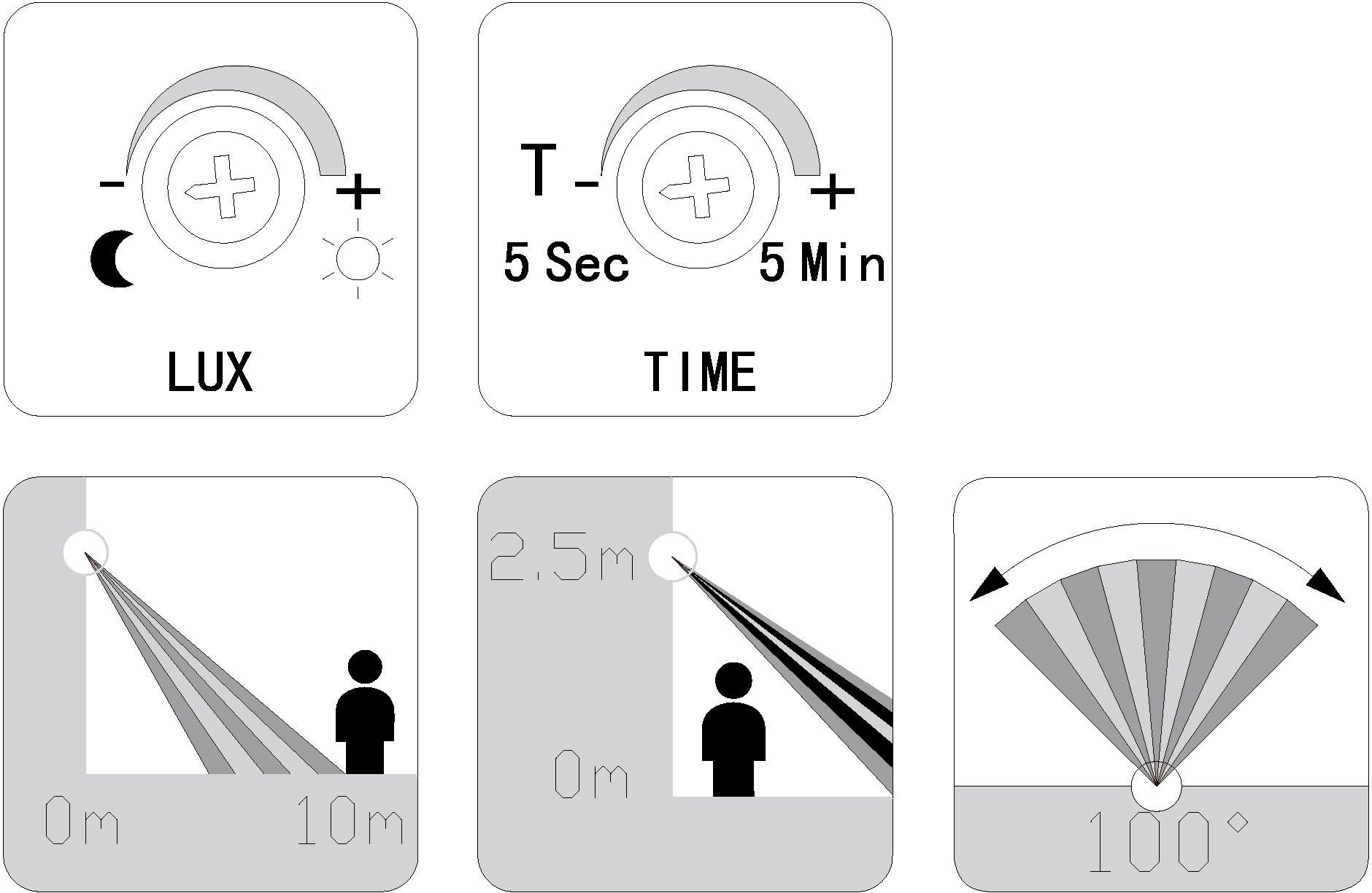EGLO Außen-Wandleuchte NAVEDO Wandlampe, Außenbeleuchtung, schwarz, silber-patina, klassisch, Bewegungsmelder, Leuchtdauer einstellbar, ohne Leuchtmittel, Eckmontage möglich, Erfassungswinkel 110° / 7m, IP44, 42,5x28,5x20cm