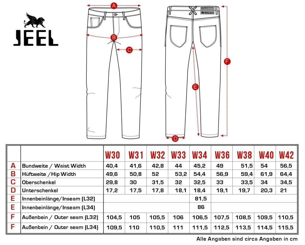 5-Pocket-Jeans 304 Slim Fit Herren Jeans