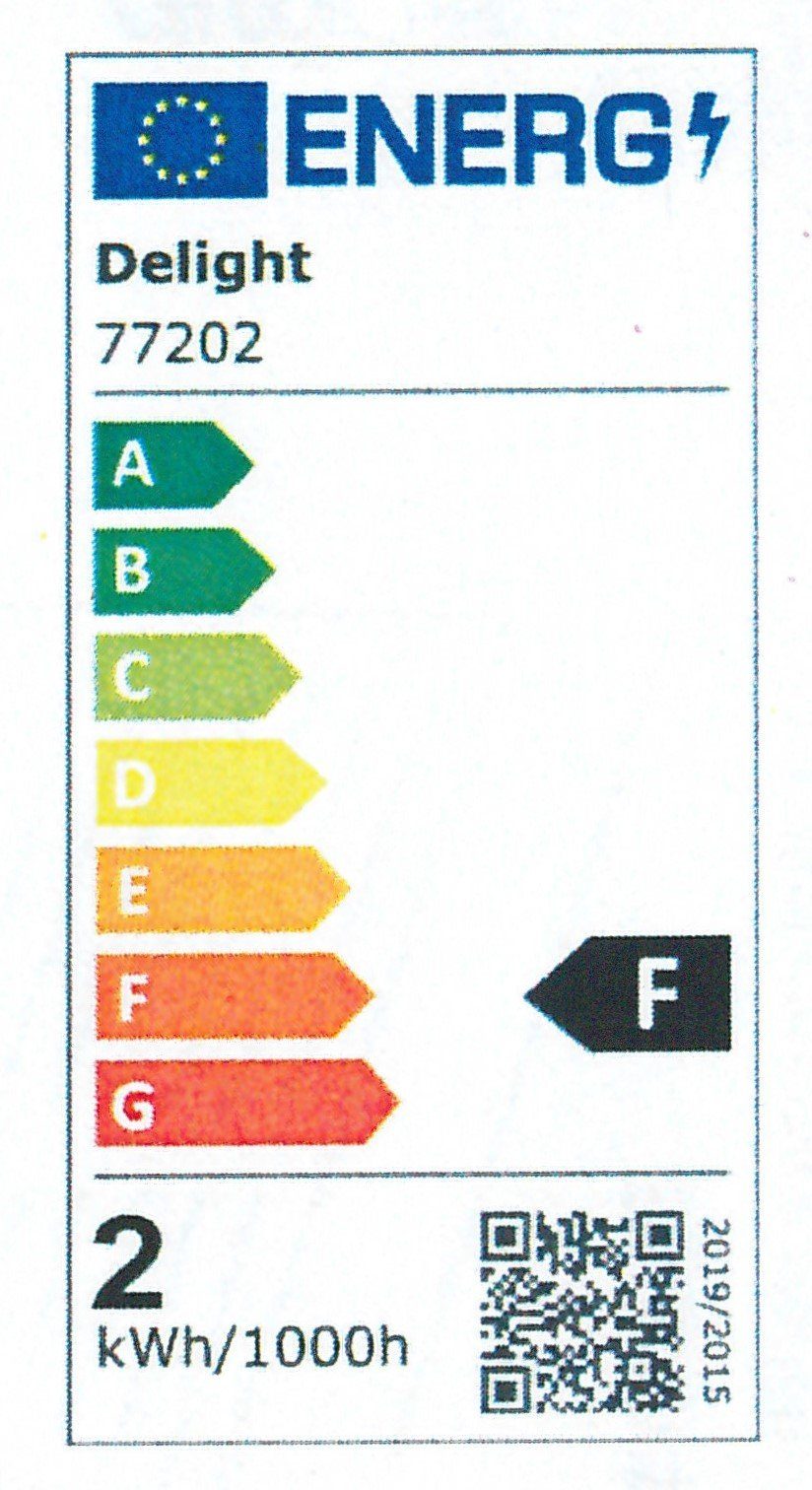 Energieeffizienzklasse: 