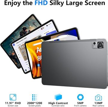 SGIN Leistungsstark Tablet (11,97", 256 GB, Android 13, 2,4G+5G, mit FHD 2000*1200 Octa-core Processor, Dual Camera(5MP+13MP), WiFi)