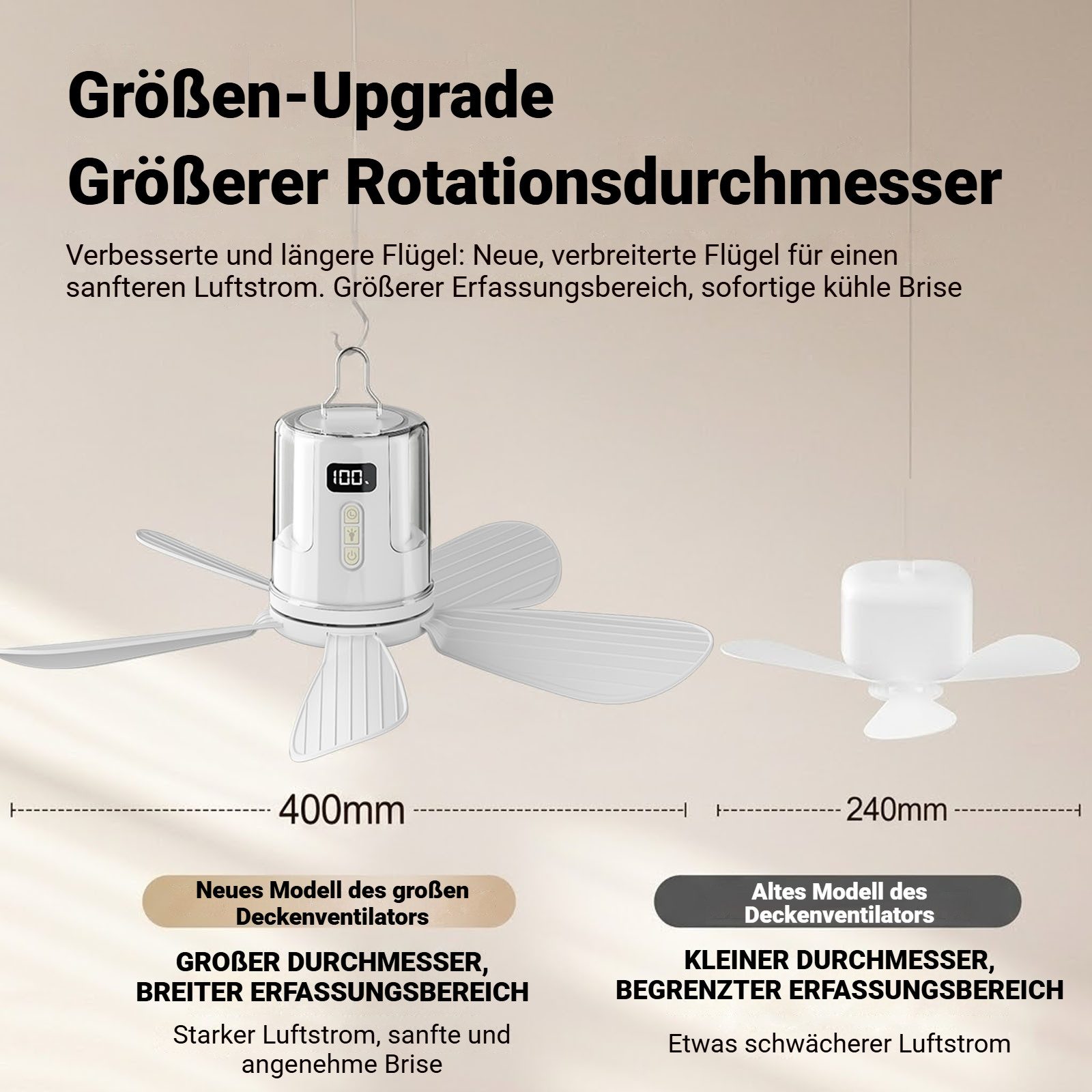 VIVIHEYDAY Deckenventilator Akku mit Beleuchtung Camping, Aufladbar Deckenventilator mit Licht, USB,Timer,Mobiler Ventilator Akku für Außenbereich, Pavillon Ter – Bild 2 von 5