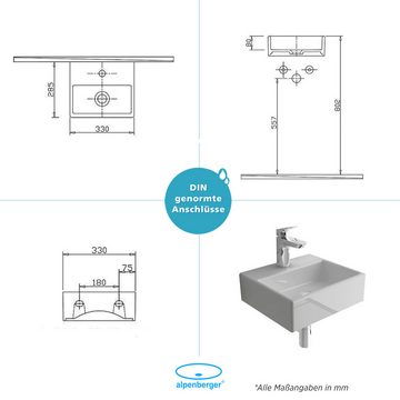 Alpenberger Waschbecken Klein Handwaschbecken Mini Waschtisch Hängewaschbecken (1-tlg. Waschplatz, 1-St., Gäste WC Waschtisch), Miniwaschbecken platzsparend & pflegeleicht, Wash Basin Sink Eckig