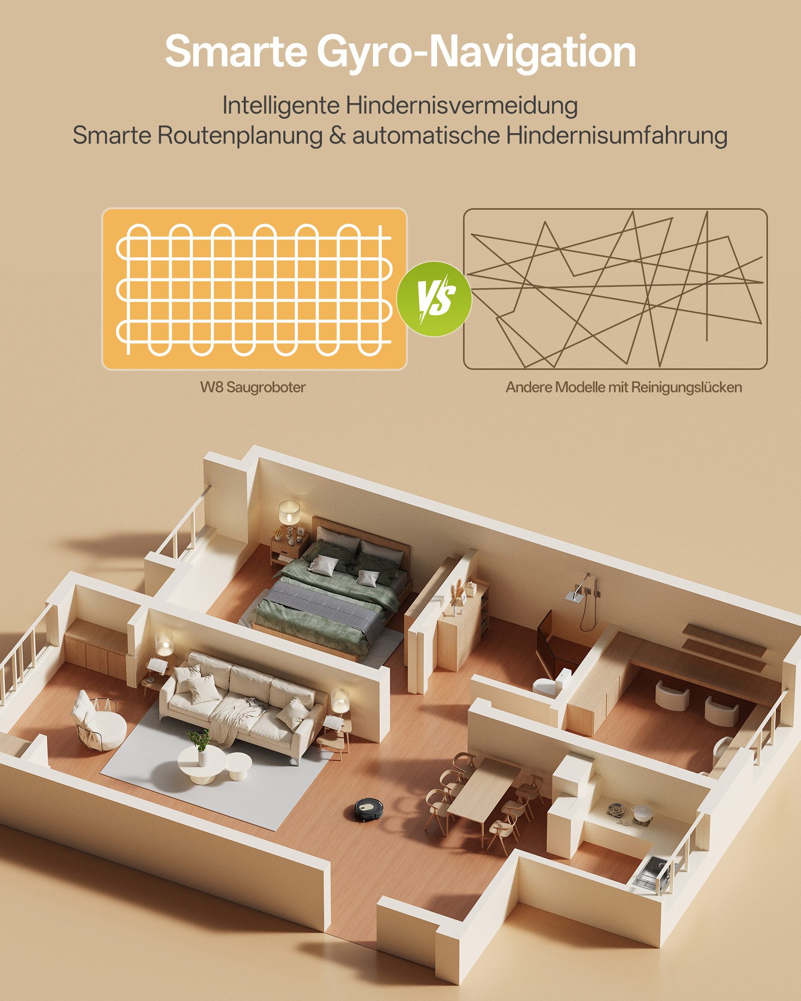 Vactidy Nass-Trocken-Saugroboter Vactidy W8 Saugroboter mit wischfunktion,3-in-1,Smarte Gyro-Navigation, beutellos, 5000Pa,150 min,Schlankes Design,Automatische Teppicherkennung